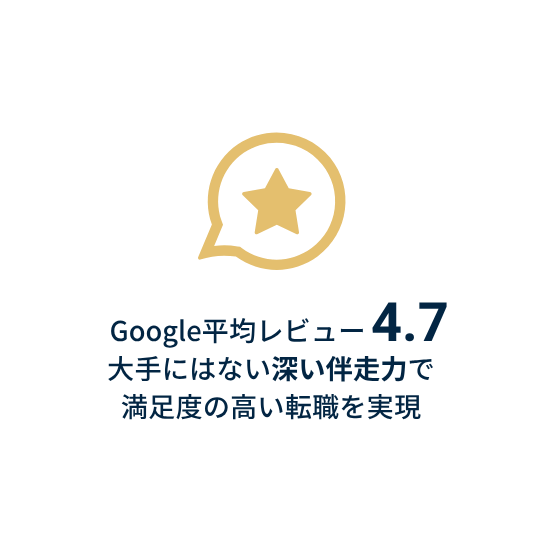 Googleレビュー平均4.7