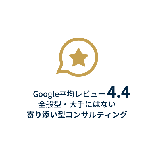 Googleレビュー平均4.4