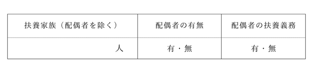 扶養家族欄・配偶者欄