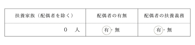 結婚していて子供がいない場合の扶養家族の書き方例