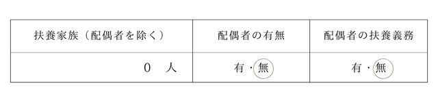 独身で一人暮らしの場合の扶養家族の書き方例