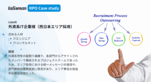 RPO導入事例Case6