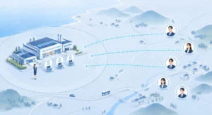 地方の製造拠点と候補者の距離、応募につながらない採用経路を表した図